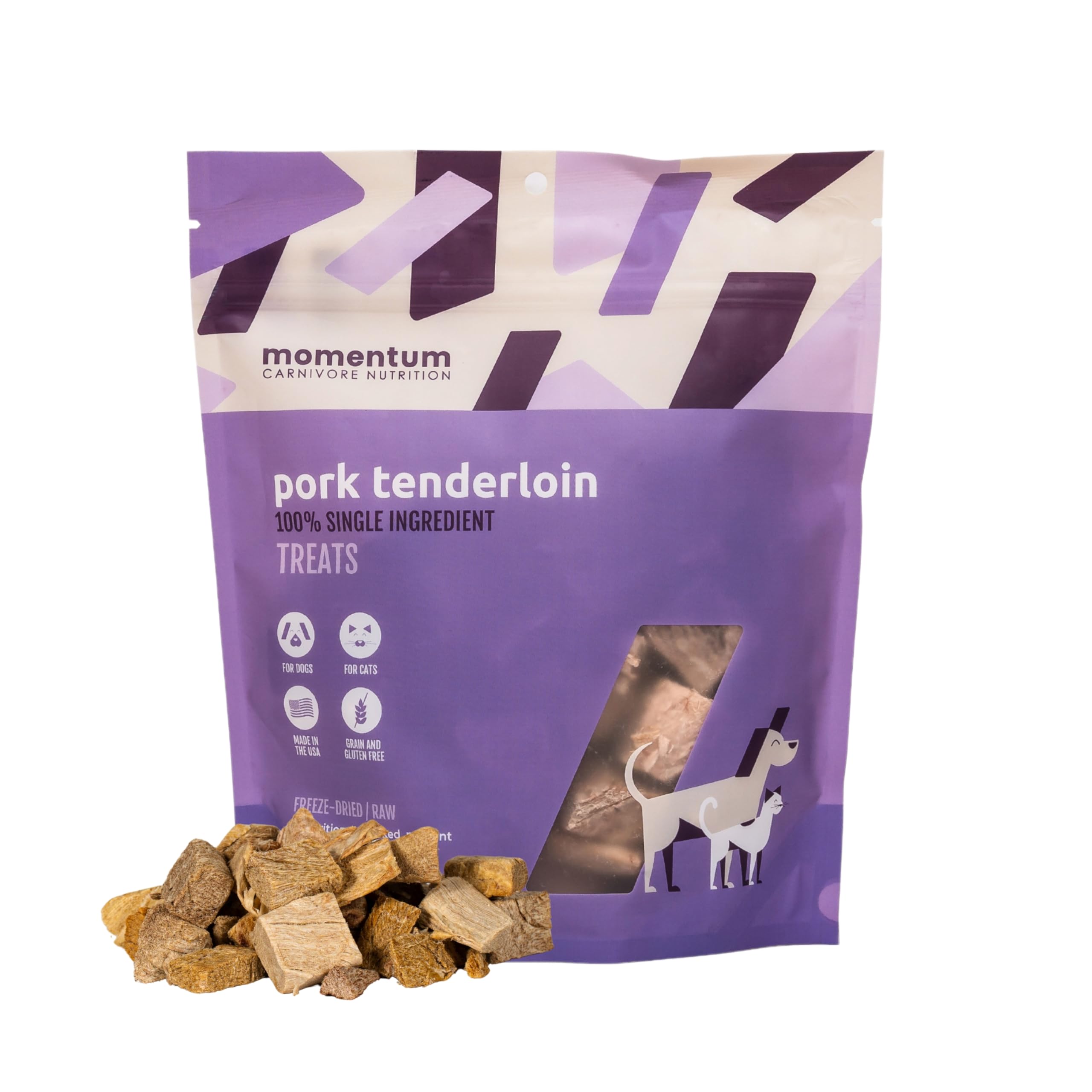 Amazon.com : Momentum Carnivore Nutrition Freeze-Dried Pork